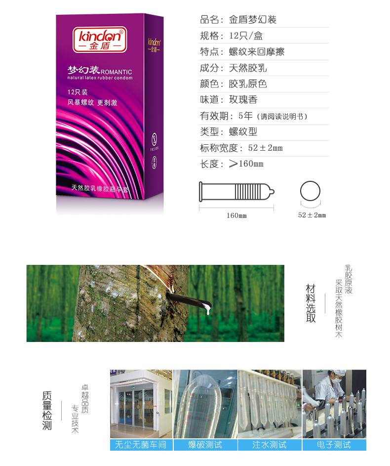 商品详情